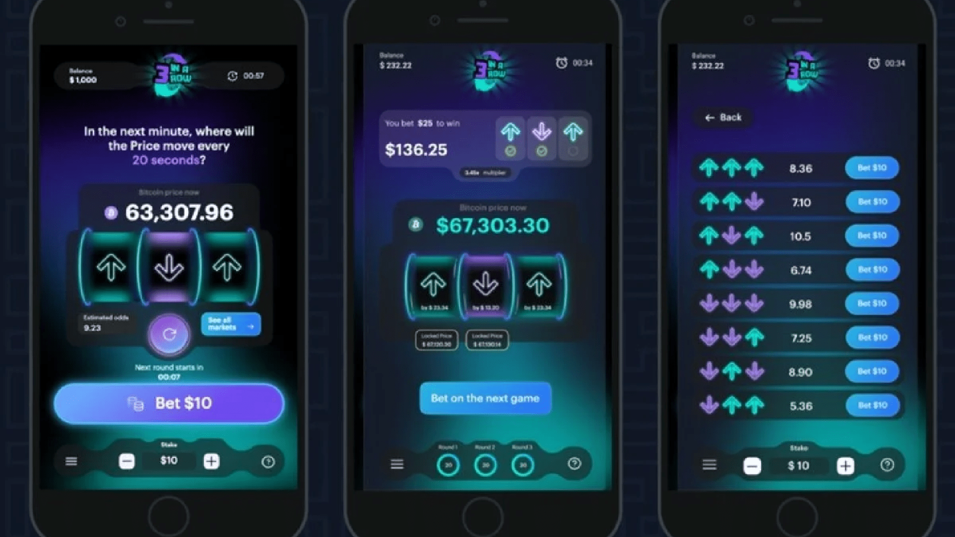 Interview: Bitblox and the Rise of Crypto-Powered Prediction Gaming