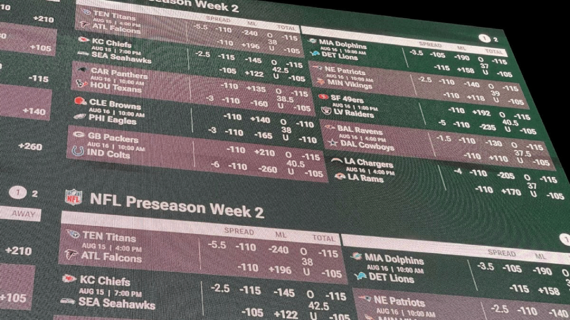 Leger Study Dives into the Sports Betting Habits of Americans and Canadians